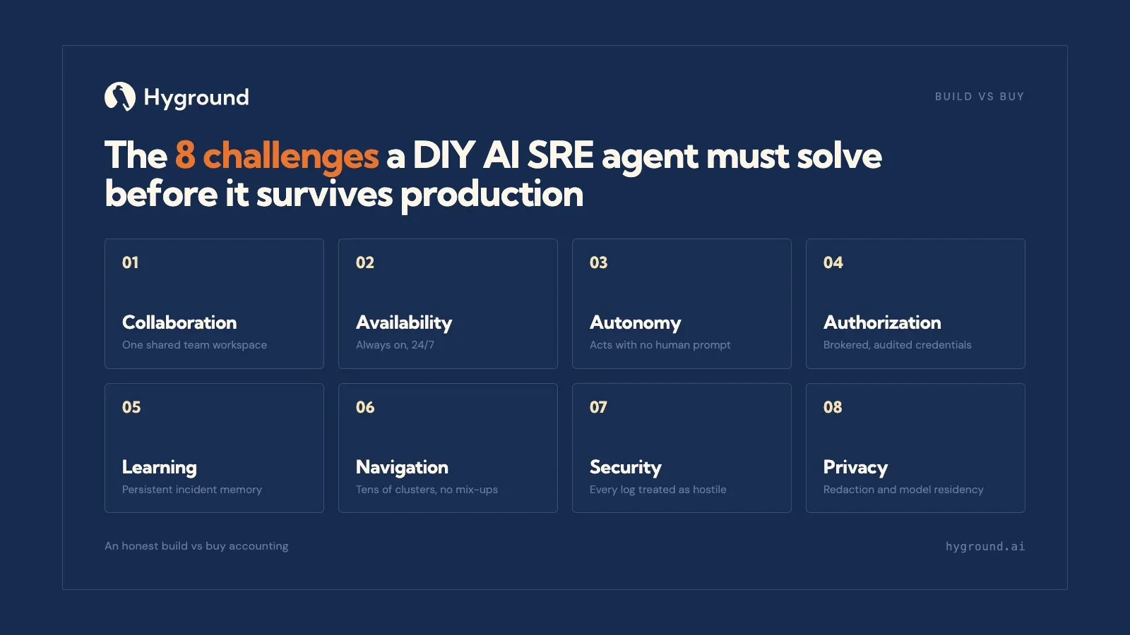 How complex is it to build your own AI SRE agent?
