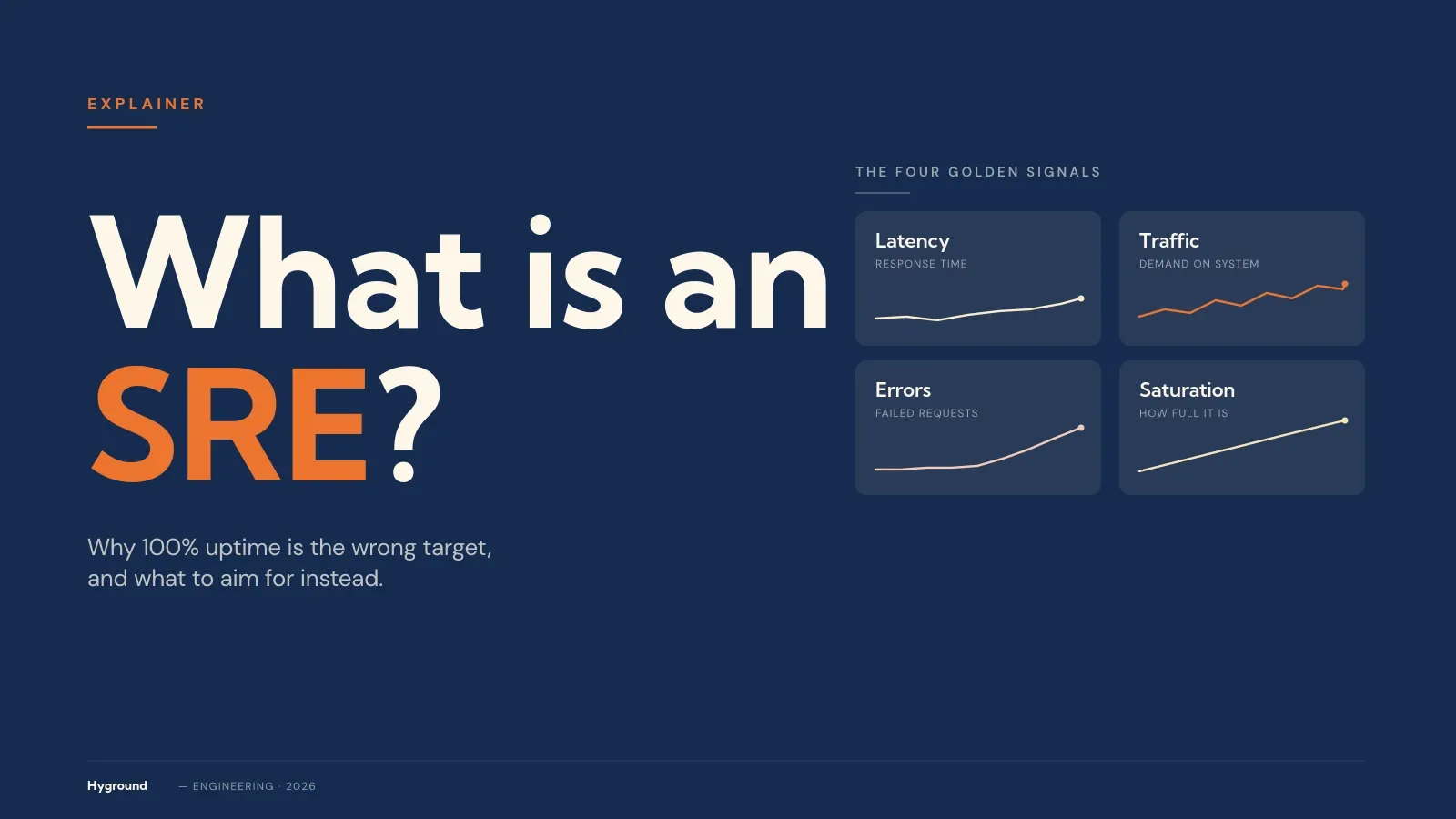 What Is an SRE?